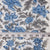 Precut 0.25 meter -Sanganeri Hand Block Printed Cotton Fabric