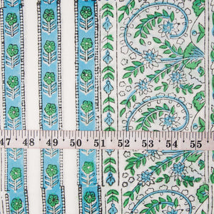 Precut 0.25 meter -Sanganeri Hand Block Printed Cotton Fabric